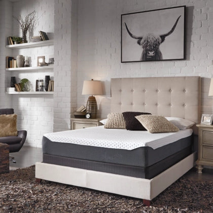 "How to Choose the Right Mattress for Your Needs: A Comprehensive Guide"
