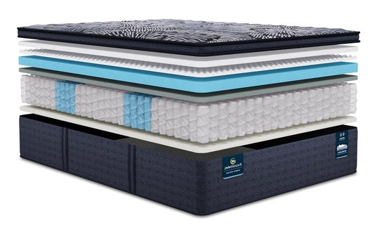 Serta Perfect Sleeper X: How 5-Zone Support Improves Spinal Alignment & Everyday Posture