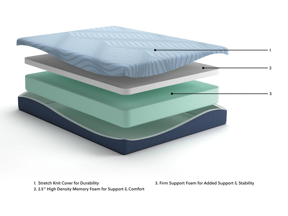 Peak 2.0 10 Memory Foam Mattress