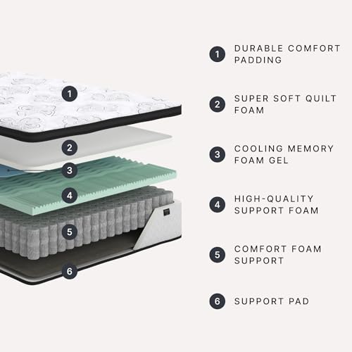 Signature Design by Ashley Twin Size Chime 12 Inch Medium Firm Hybrid Mattress with Cooling Gel Memory Foam for Pressure Relief