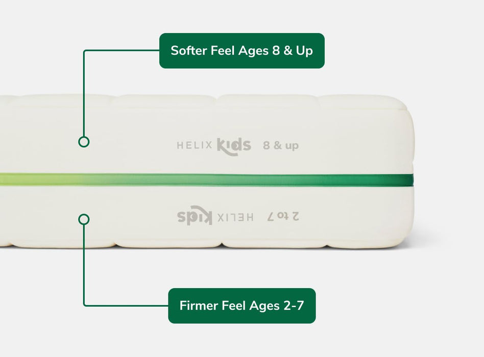 Helix Kids 8" Mattress, Twin