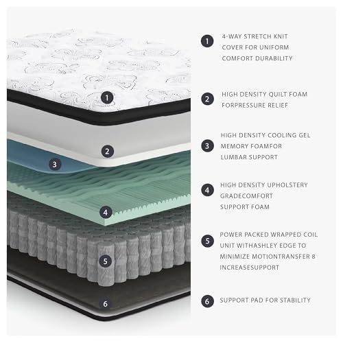 Signature Design by Ashley Twin Size Chime 12 Inch Medium Firm Hybrid Mattress with Cooling Gel Memory Foam for Pressure Relief