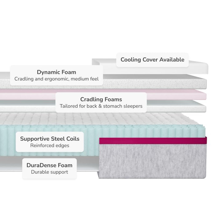 Helix Dusk Mattress with GlacioTex Pillow Top, Queen