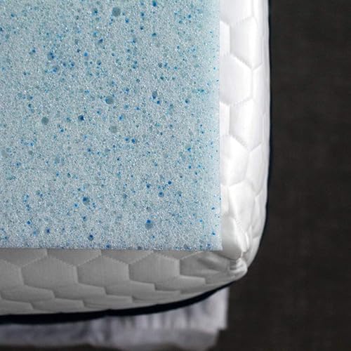 Lounj 2 Inch RV Gel Memory Foam Mattress Topper, Bunk (35x75), Blue