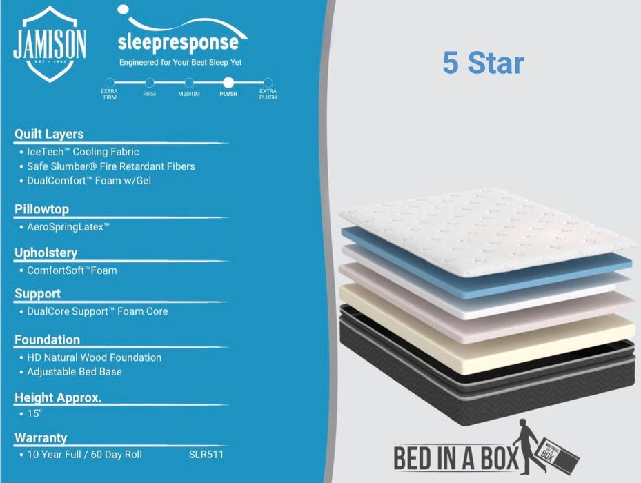 Jamison Resort Collection 5 Star Plush Pillowtop Mattress