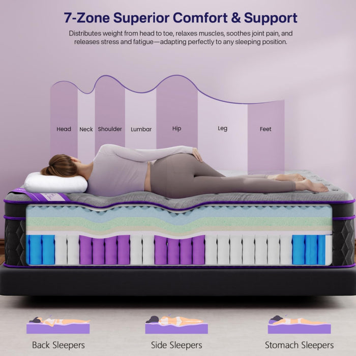 (Luxury Hotel) 16 Inch Queen Size Hybrid Mattress in a Box, Medium Firm