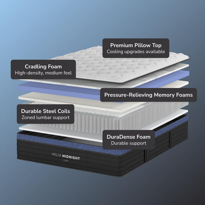 Helix Midnight Luxe with GlacioTex Cooling Mattress, King
