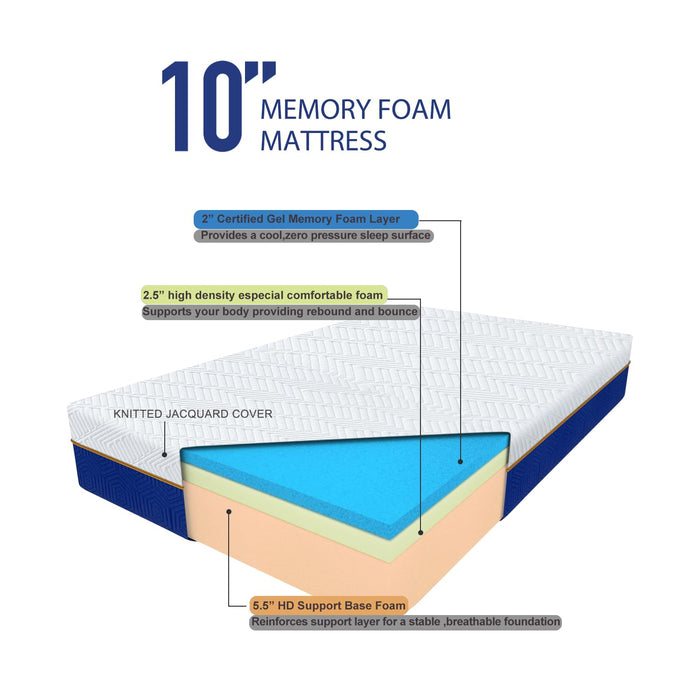10 Inch Queen Memory Foam Mattress, Cooling Gel Infused Medium Firm Support Mattress for Kids and Adults, Breathable Pressure Relief, Fiberglass Free, 75''L x 54''W, Blue