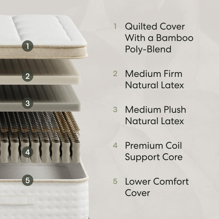 AWARA Premier 12" Hybrid Mattress, Queen, 1-Year Trial