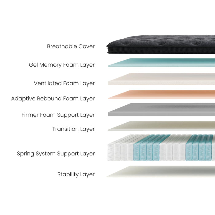 Full XL Mattress, 12 Inch Cooling Gel Memory Foam - Medium Firm Hybrid Mattress in a Box, Fiberglass-Free, Soft Knit Cooling Cover, Motion Isolation, CertiPUR-US Certified, 80''L x 54''W,Black