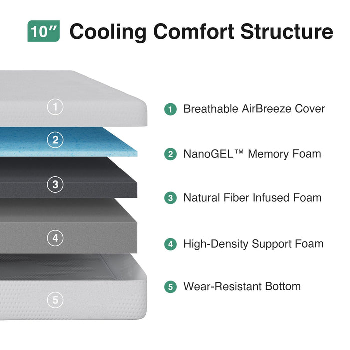 Novilla Queen Mattress, 10 Inch Queen Size Memory Foam Mattress in a Box, Gel Memory Foam for Comfort & Cooling Night Sleep, White, CertiPUR-US Certified