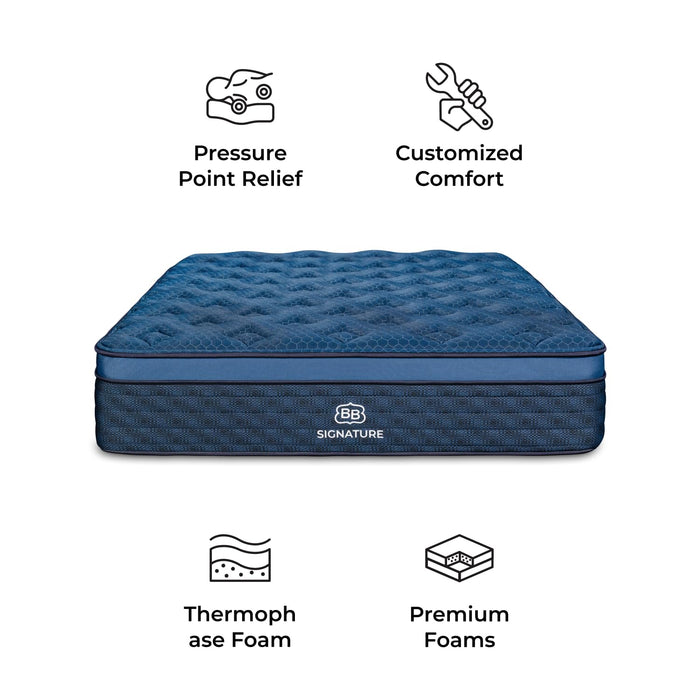 Brooklyn Bedding Signature Hybrid RV King 70"x80" 14 Inch Mattress, Medium Feel, Cloud Pillowtop Upgrade, CERTIPUR-US Certified Foam