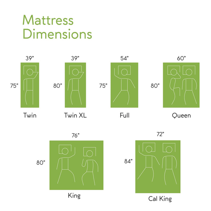 Classic Brands Mercer Cool Gel Memory Foam and Innerspring Hybrid 12-Inch Pillow Top Mattress, Mattress in a Box, Full