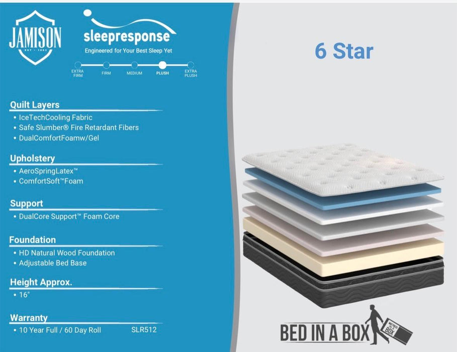 Jamison Resort Collection 6 Star Plush Mattress