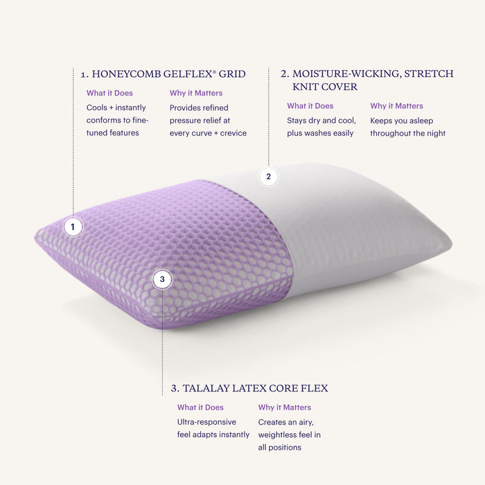 Purple Harmony Pillow | The Greatest Pillow Ever Invented, Hex Grid, No Pressure Support, Stays Cool, Good Housekeeping Award Winning Pillow (Medium)