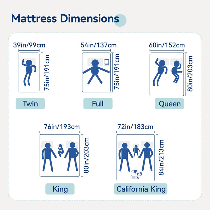 Amazon Basics Memory Foam Mattress, Medium Firm, Breathable, 10 Inch, Full, White/Grey