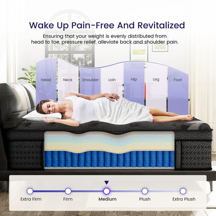 Queen Size Mattress, 14 Inch Deluxe Hybrid Queen Mattress in a Box, Medium Firm Mattresses With Gel Memory Foam & Pocket Springs, Pressure Relief, Cooling, Extra Edge Support [Upgraded Support]