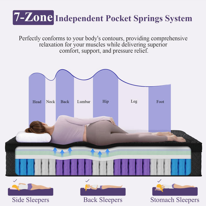 BEDingly Queen Size Mattress, 14 Inch Luxury Hybrid Queen Mattress in a Box, Medium Firm Mattresses with Cooling Gel Memory Foam & Pocket Springs, Double Additional Support, 365-Night Trial