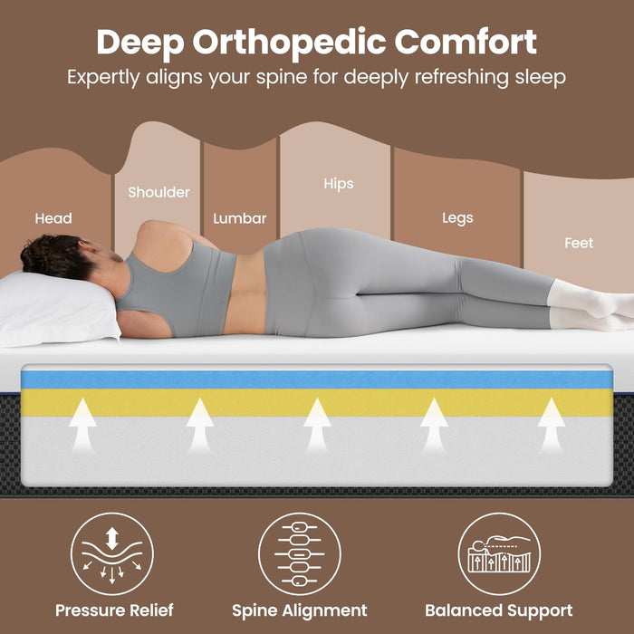 VISCOFLEX Queen Memory Foam Mattress 14 Inch - Extra Firm Mattress Queen Size for Back Pain Relief - Optimal Lumbar Support & Low Motion Transfer - CertiPUR-US Certified Non-Toxic Materials