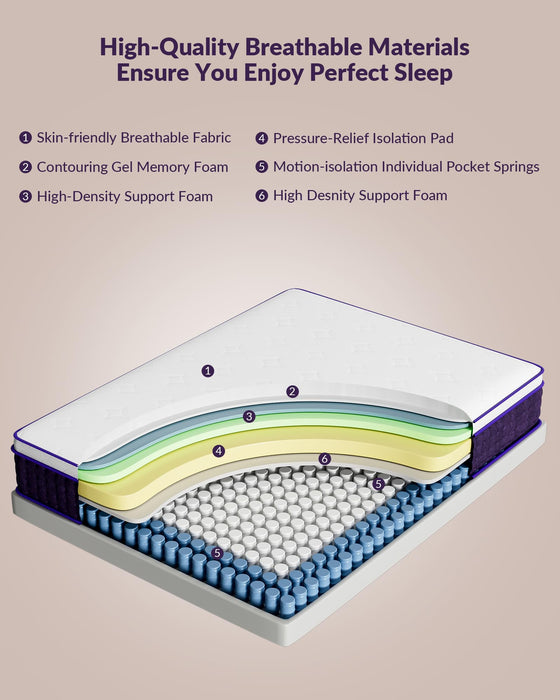 REGOSS Queen Mattress 12 Inch, Plush Hybrid Mattress in a Box, Memory Foam for Back Pain, Soft Queen Size Mattresses, Cloud-Like Pressure Relief, Fiberglass-Free, CertiPUR-US, 365-Night Trial