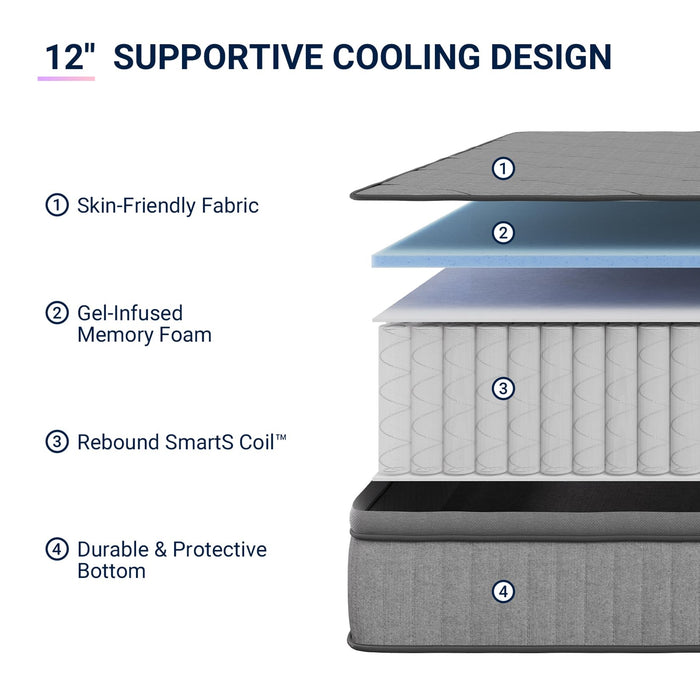 Avenco 12 Inch King Size Mattress, Hybrid Mattress with Smarts Coil™ Pocket Springs for Targeted Support and NanoGel™ Memory Foam for Cool Night Sleep & Motion Isolation, CertiPUR-US Certified