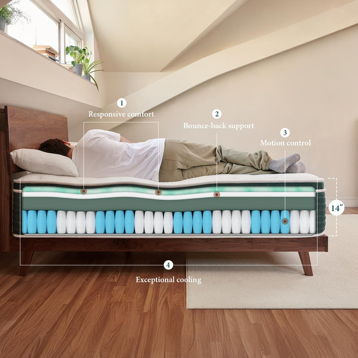 Slintclod Hybrid 14 Inch Queen Mattress- Medium Plush- Contouring Gel Memory Foam & Innerspring Coils - Cooling Upgrade- CertiPUR-US Certified - Pressure Relief Layers- No Fiberglass- Forever Warranty