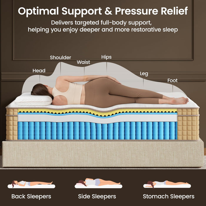 BedStory 14 inch Medium Firm King Mattress, Deep Sleep Hybrid Mattresses in a Box, Zoned Lumbar Support for & Back Pain Relief, Made in USA, CertiPUR-US Certified, 365 Night Trial, 10-Year
