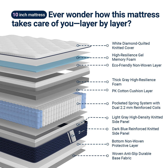 Avenco Queen Size Mattress 10 Inch, Hybrid Queen Mattress in a Box, Fiberglass-Free Pocket Spring & Gel Memory Foam, Cooling Pressure Relief, Edge Support, Medium Firm, CertiPUR-US
