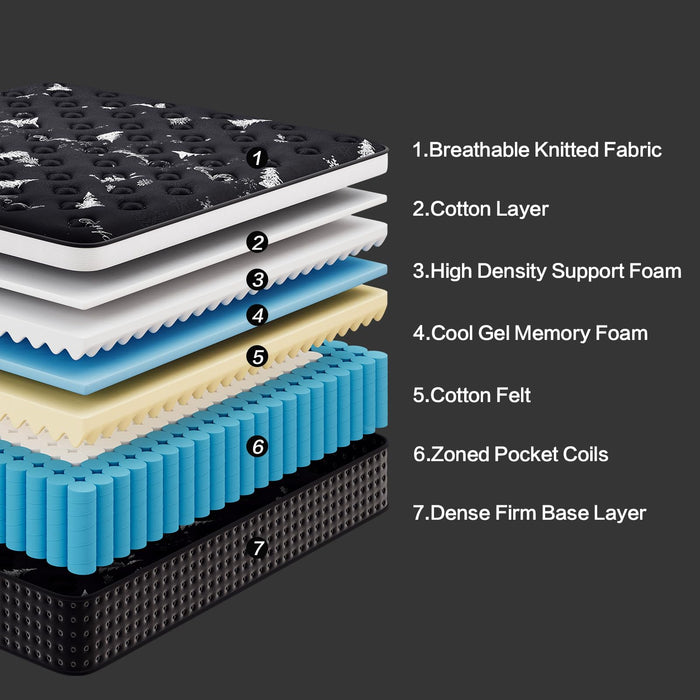 Dkibcum Queen Mattress 12 Inch, Cooling Hybrid Bed in a Box, 7-Zones Individual Pocket Spring, Mattress Queen for Back Pain Relief & Motion Isolation, Fiberglass-Free, CertiPUR-US, 365-Night Trial