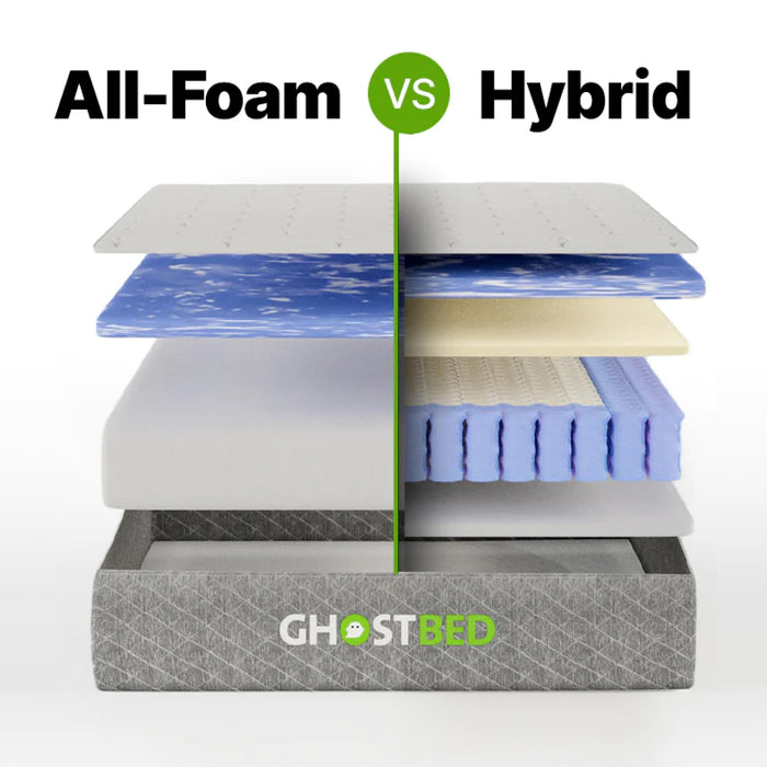 GhostBed 10" Short King RV Mattress - Memory Foam & Hybrid Coils, Medium Feel, Made in USA