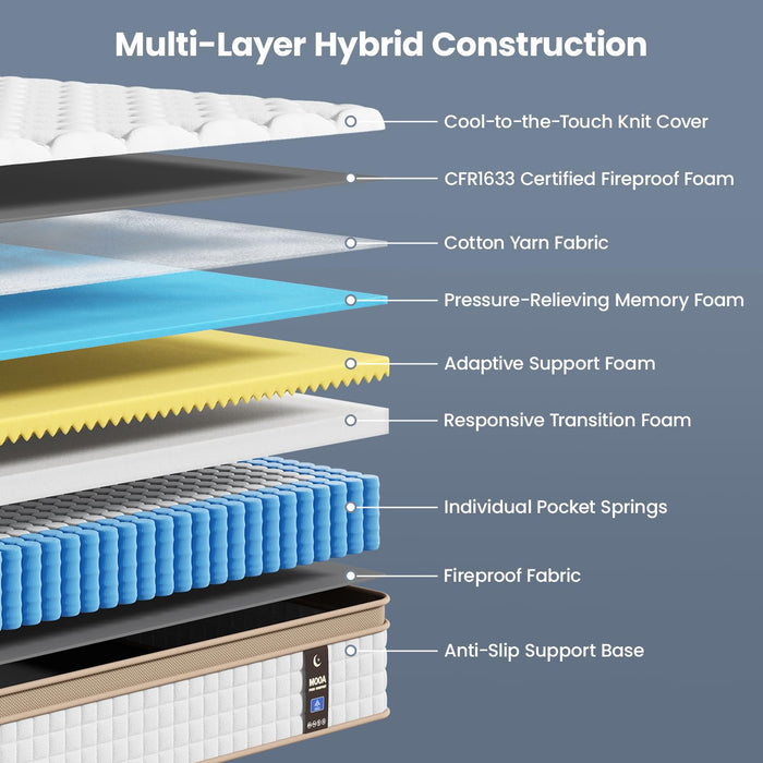 MOOA Queen Mattress, 12 Inch Cooling Hybrid Mattress in a Box, Medium Firm