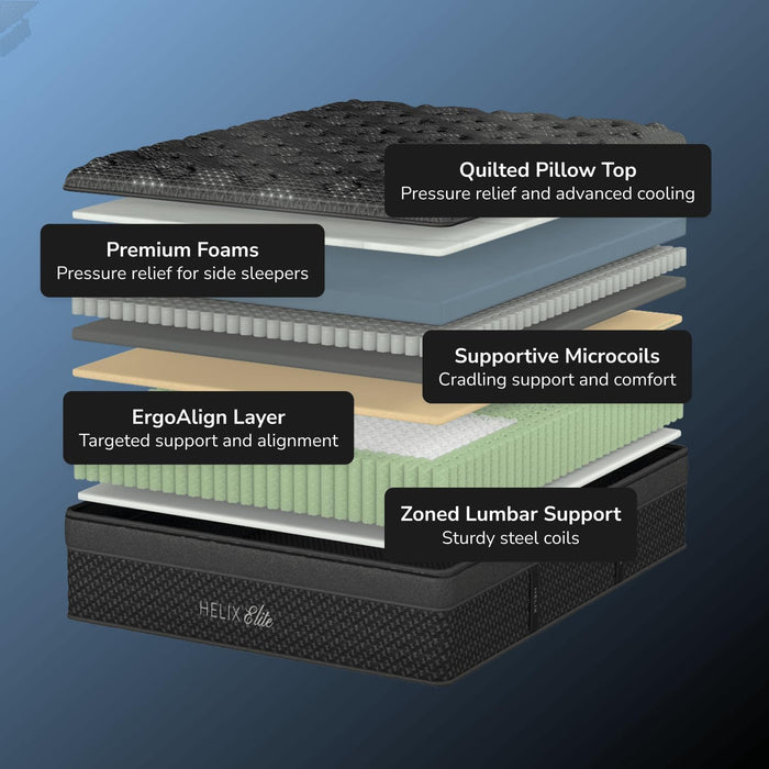 Helix Midnight Elite Mattress, Queen