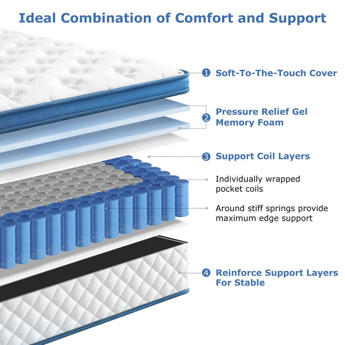 Laccard King Size Mattress, 14 Inch Medium Firm Hybrid King Bed Mattresses, Memory Foam Mattress in a Box for Pressure Relief, Individual Pocket Spring-Motion Isolation with Edge Support, CertiPUR-US