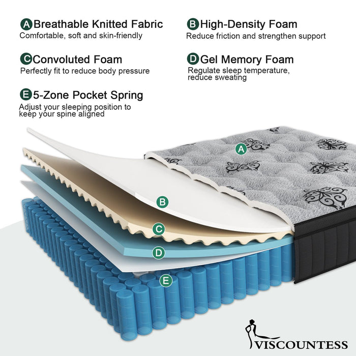 VISCOUNTESS Queen Mattress, 14 Inch Hybrid Mattresses in Box with Gel Memory Foam & Pocket Spring, Euro Top, Medium Firm for Back Support & Pressure Relief, Motion Isolation, Grey