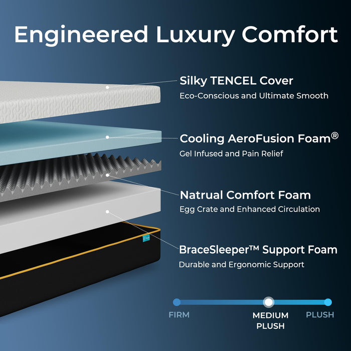 NAPSIE 14 Inch Queen Memory Foam Mattress in a Box, Cooling Gel Infused