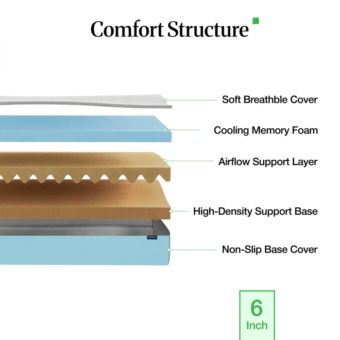 LIFEMENT Twin Mattress for Kids, 6 Inch Twin Bed Mattress, Basic Copper Cooling Gel Memory Foam Mattress in a Box, Pressure Relief with Medium Firm Support, CertiPUR-US Certified, 75''L x 39''W