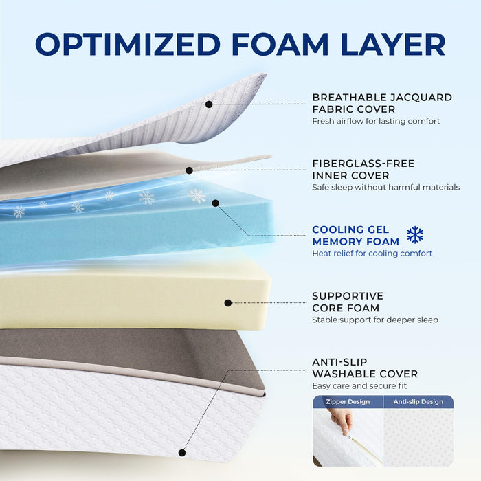 Neo Sleep 8 Inch Queen Cooling Gel Memory Foam Mattress, Medium Feel Comfort & Support with Pressure Relief, Breathable Memory Foam, CertiPUR-US Certified, Mattress in a Box (Queen, 8 in)