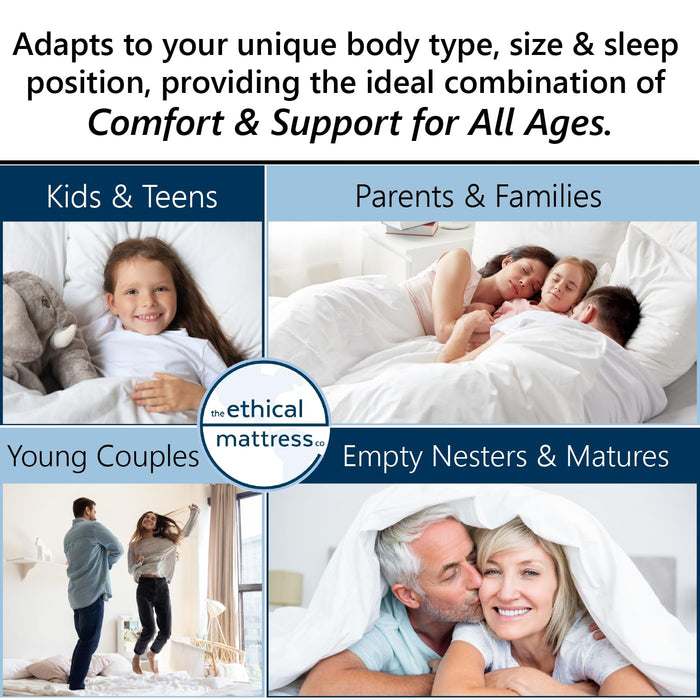 Ethical Mattress CO 10" Toxin-Free Hybrid Mattress, Made in The USA with Organic Cotton, Wool, Latex & Pocketed Coils (No Fiberglass or Polyfoams) Comfortable & Supportive Bed-in-Box - Twin Size