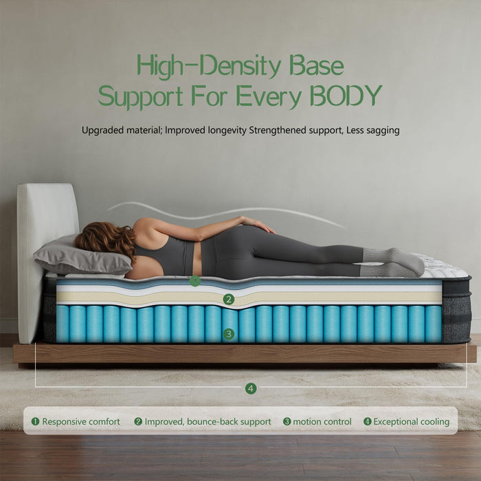 Luxysea Queen Mattress, 14 Inch Queen Size Mattresses in a Box, Memory Foam Hybrid Mattress, with Individual Pocket Spring for Motion Isolation & Silent Sleep, Pressure Relief, Plush Firmness