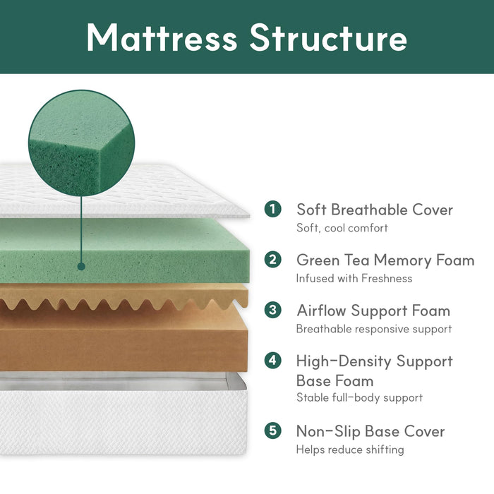 LIFEMENT Queen Mattress, 10 Inch Queen Size Mattress, Basic Matcha Cooling Gel Memory Foam Mattress in a Box, Pressure Relief with Medium Firm Support, CertiPUR-US Certified, 80''L x 60''W