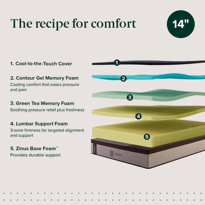 Zinus Lumbar+ Premium 14 Inch Memory Foam Mattress, Lumbar Support, Targeted Pressure Relief, Cooling Gel and Green Tea, Cool-to-The-Touch Cover, Medium Firm Feel, CertiPUR US Certified, Queen