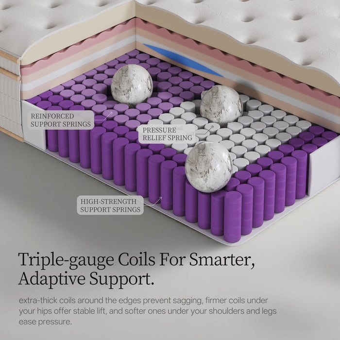 HIRELIX 14 Inch Queen Hybrid Mattress, Cooling Gel Memory Foam & Zoned Pocket Coils, Pressure Relief, Motion Isolation, Breathable Bed in a Box, CertiPUR-US Certified