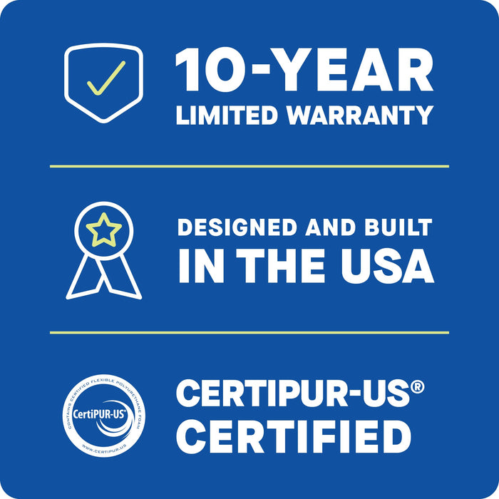 Sealy Dreamlife 14” Foam Mattress-in-a-Box, King, SealyComfort Gel Memory Foam, SealySupport Transition Foam, Machine Washable Cover