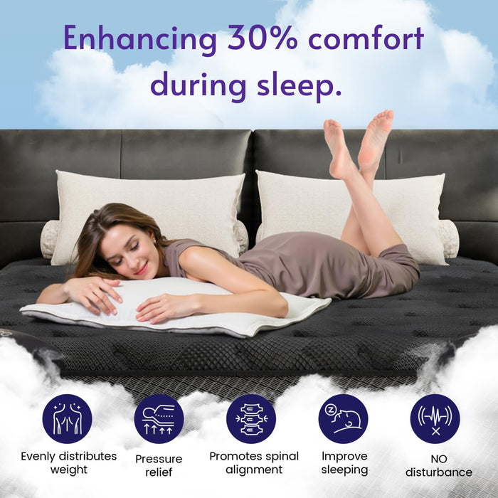 Queen Size Mattress, 14 Inch Deluxe Hybrid Queen Mattress in a Box, Medium Firm Mattresses With Gel Memory Foam & Pocket Springs, Pressure Relief, Cooling, Extra Edge Support [Upgraded Support]