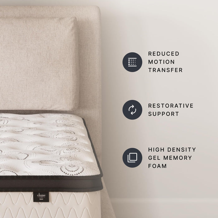 Signature Design by Ashley Twin Size Chime 12 Inch Medium Firm Hybrid Mattress with Cooling Gel Memory Foam for Pressure Relief