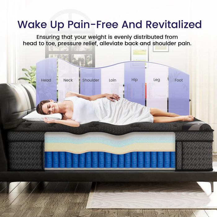 Queen Size Mattress (High-End Upgraded) Hotel-Level Luxury 18 Inch Hybrid Queen Mattress In A Box, Cooling-Gel Memory Foam & Pocket Springs, Back Pain, Extra Edge Support, 365-Night Trial, Medium Firm
