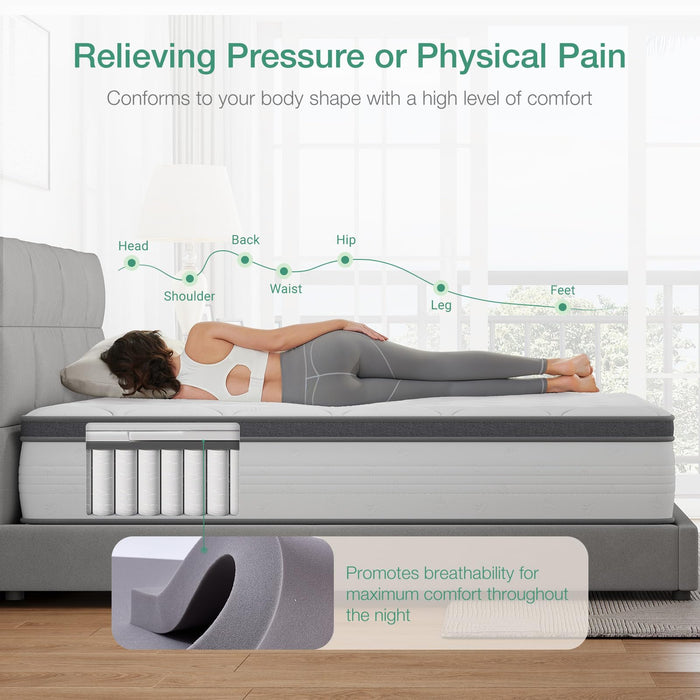 Novilla Queen Mattress, 12 Inch Hybrid Mattress Queen Combine Innerspring and Comfort Foam Layer, Pressure Relief & Motion Isolation, Medium Firm Feel