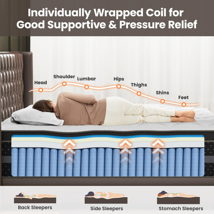 UniPon 14 inch Queen Size Mattress, Hybrid Mattress in a Box with Zoned Lumbar Support for Side Sleepers, Pressure Relief, Fiberglass Free, 365 Nights Trial, 10 Years Warranty