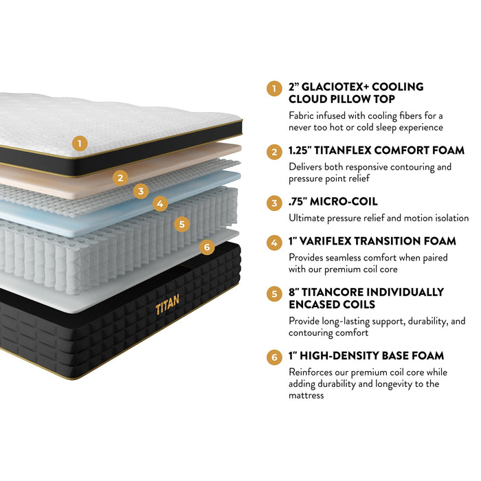 Brooklyn Bedding Titan 14.5" Elite Plus Size Sleeper Twin XL Mattress|Enhanced Cooling |Medium Firm | Memory Foam Hybrid |120-Night Trial