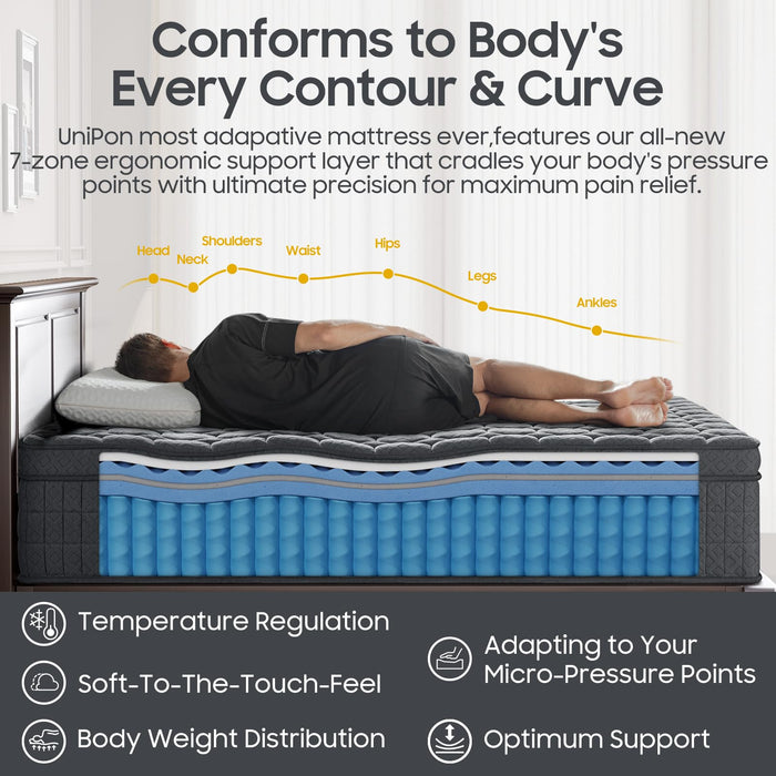 UniPon 14 inch Medium Firm Mattress Queen, Hybrid Mattress with Back and Lumbar Hip Support, Fiberglass Free, 365 Nights Trial, 10 Years Warranty